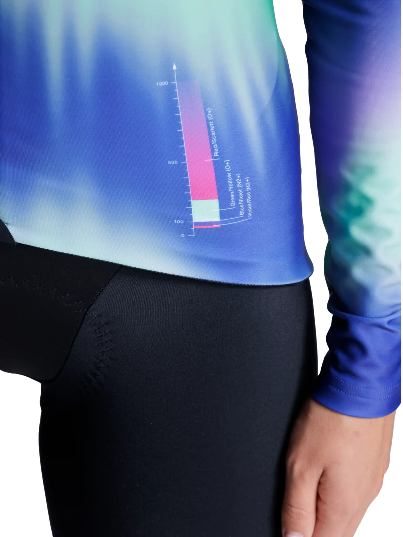 COREFUSION RIDE JERSEY LS WMN
