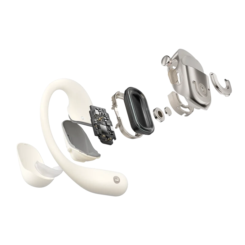 OpenFit 2 (überholt)