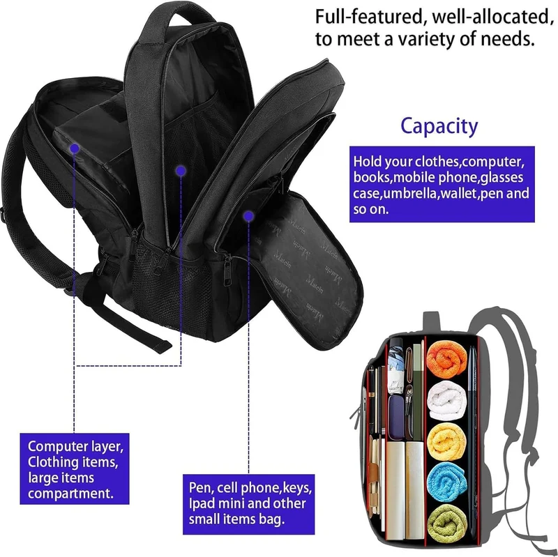 MATEIN Mochila Portatil Hombre Impermeable, Mochila Ordenador Portatil 15.6