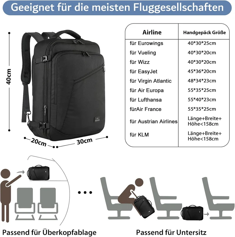 MATEIN Ryanair Handgepäck 40x30x20, Handgepäck Rucksack Flugzeug Herren 24L