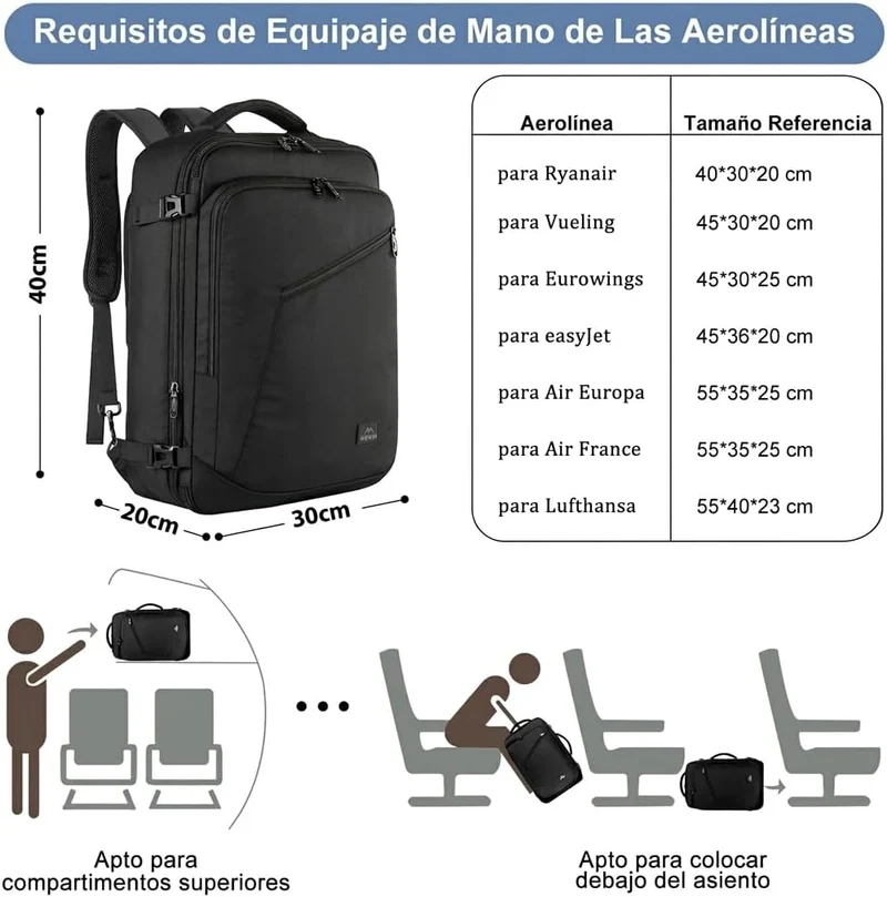 MATEIN Mochila 40x30x20, Mochila Viaje Cabina Avion 40x30x20 para Ryanair