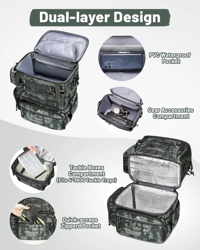 Fishing Backpack with 4 Tackle Boxes