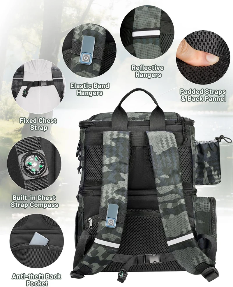 Fishing Backpack with 4 Tackle Boxes