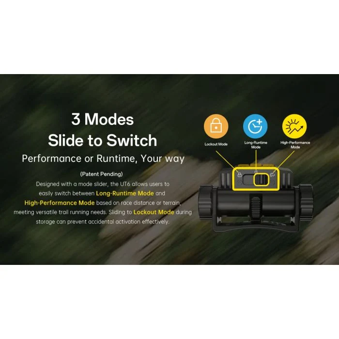 Nitecore UT6 (1.600 Lumen)
