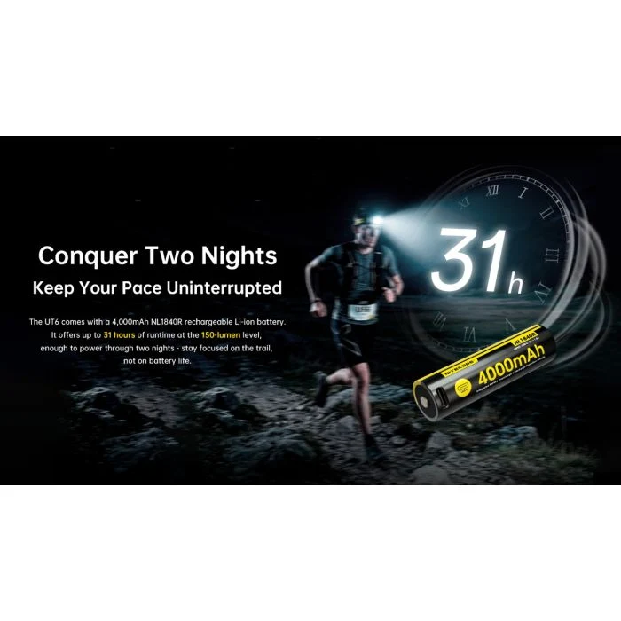 Nitecore UT6 (1.600 Lumen)