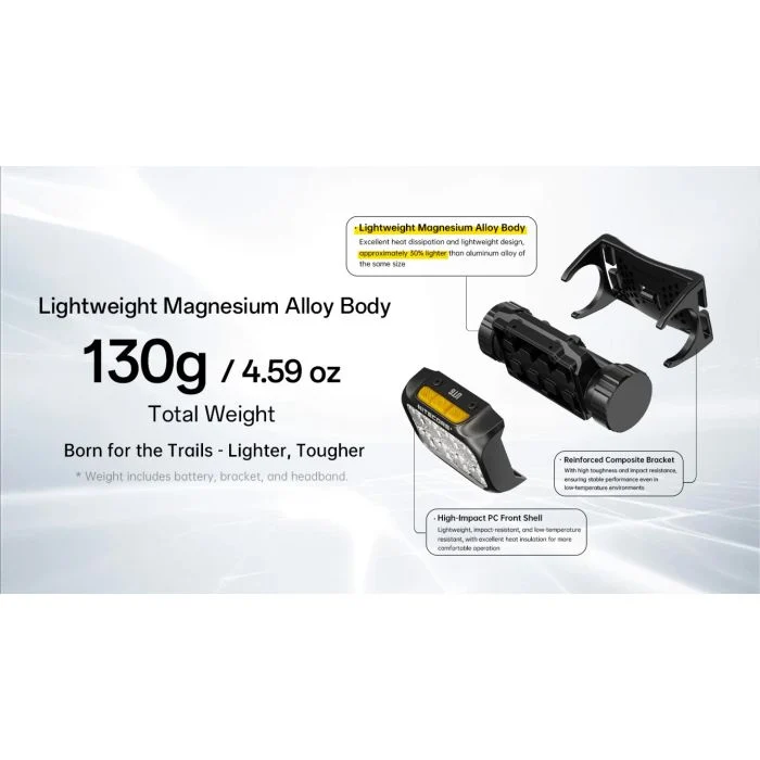Nitecore UT6 (1.600 Lumen)