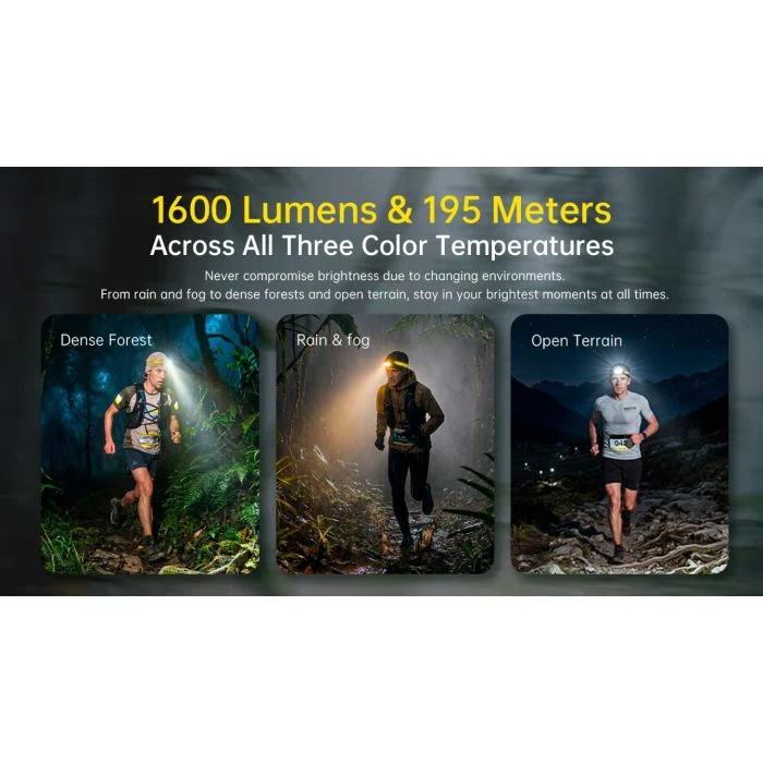 Nitecore UT6 (1.600 Lumen)