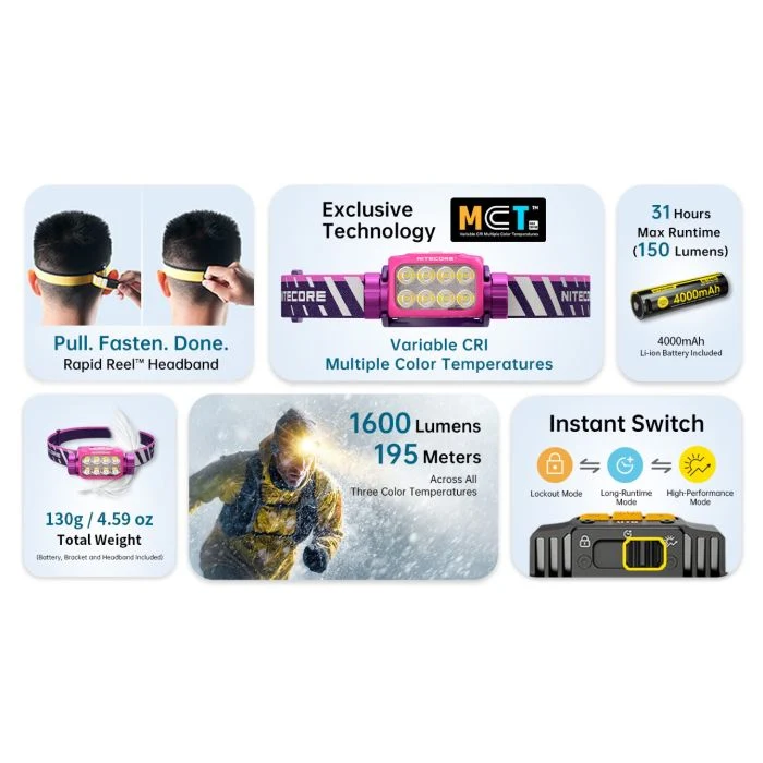 Nitecore UT6 (1.600 Lumen)