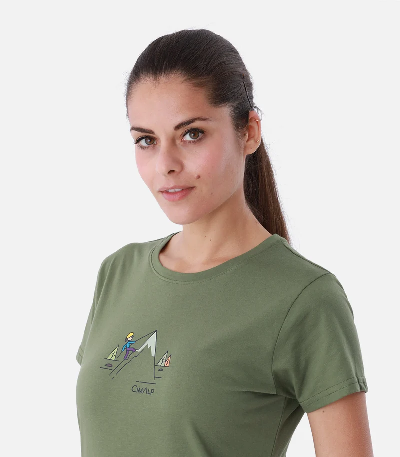 ALPINIST F Outlet