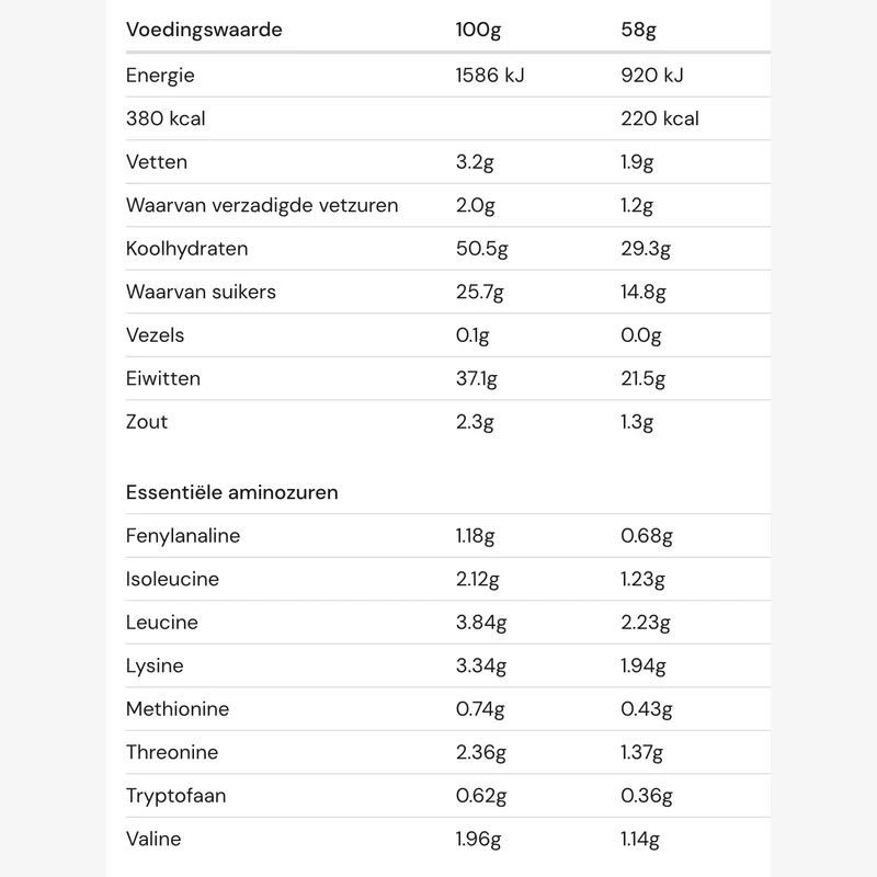 Amacx Recovery Shake (22g Proteïne)