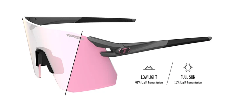 Tifosi Moab XC Fototec