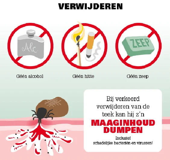 Care Plus Ticks-2-Go