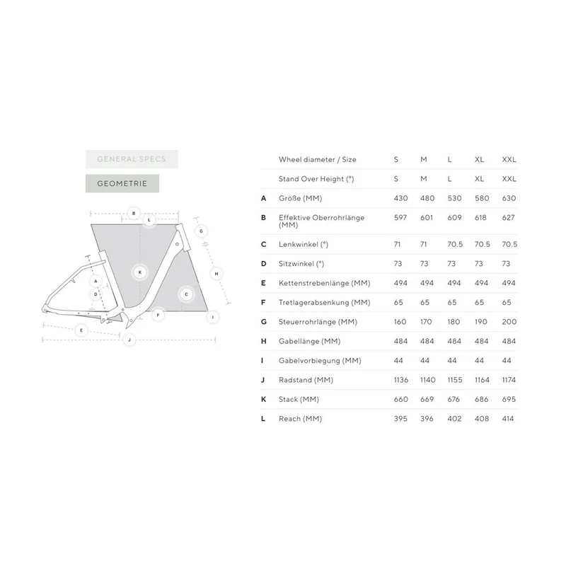 Kalkhoff Image 5.B Move+ starwhite