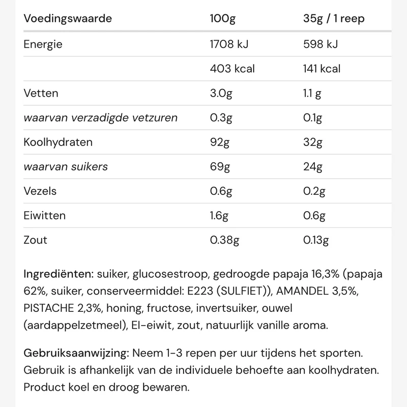 Amacx Energy Drink (30g Carbs)