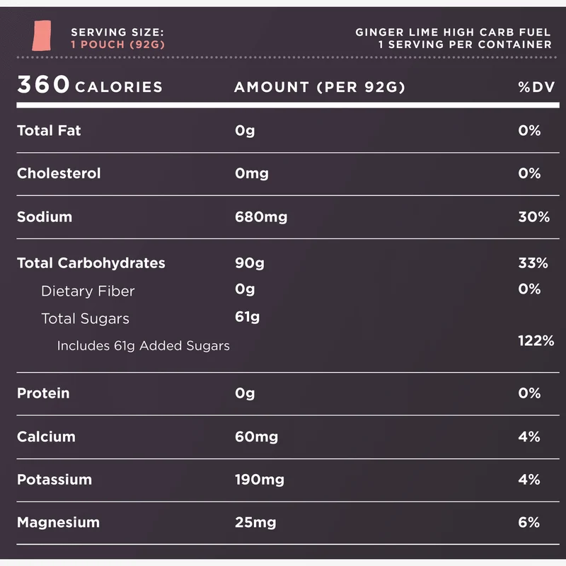 Tailwind | High Carb Fuel Mix | Sportdrank
