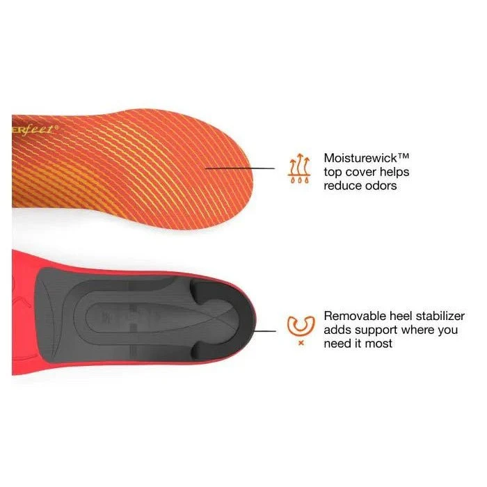 Superfeet Run Pain Relief Zooltjes