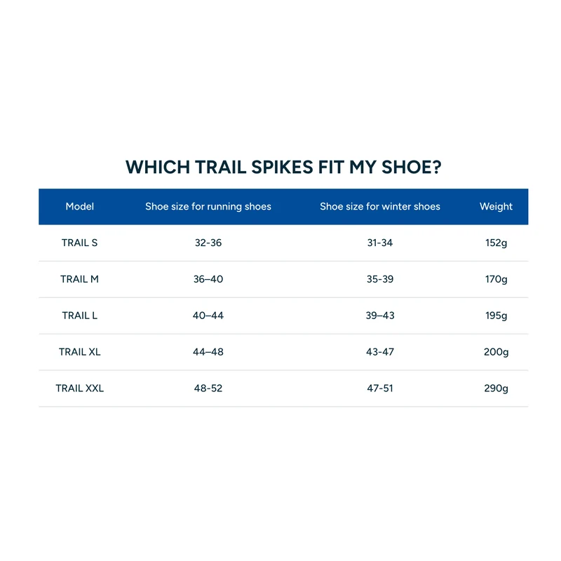 Snowline | Spikes Trail | Trailrunning Sneeuwspikes