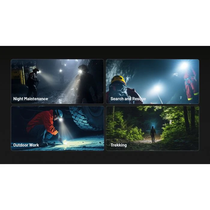 Nitecore | HC70 UHE | Hoofdlamp Oplaadbaar | 1600 Lumen