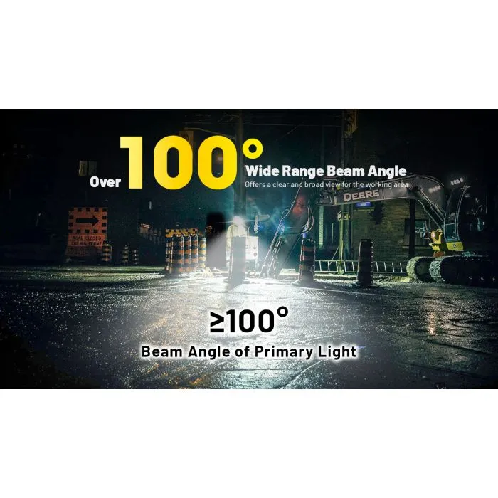 Nitecore | HC70 UHE | Hoofdlamp Oplaadbaar | 1600 Lumen