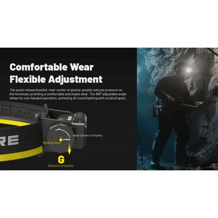 Nitecore | HC70 UHE | Hoofdlamp Oplaadbaar | 1600 Lumen