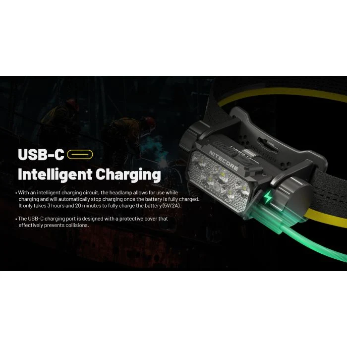 Nitecore | HC70 UHE | Hoofdlamp Oplaadbaar | 1600 Lumen