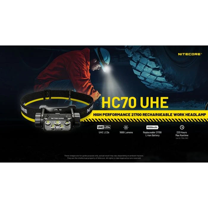 Nitecore | HC70 UHE | Hoofdlamp Oplaadbaar | 1600 Lumen