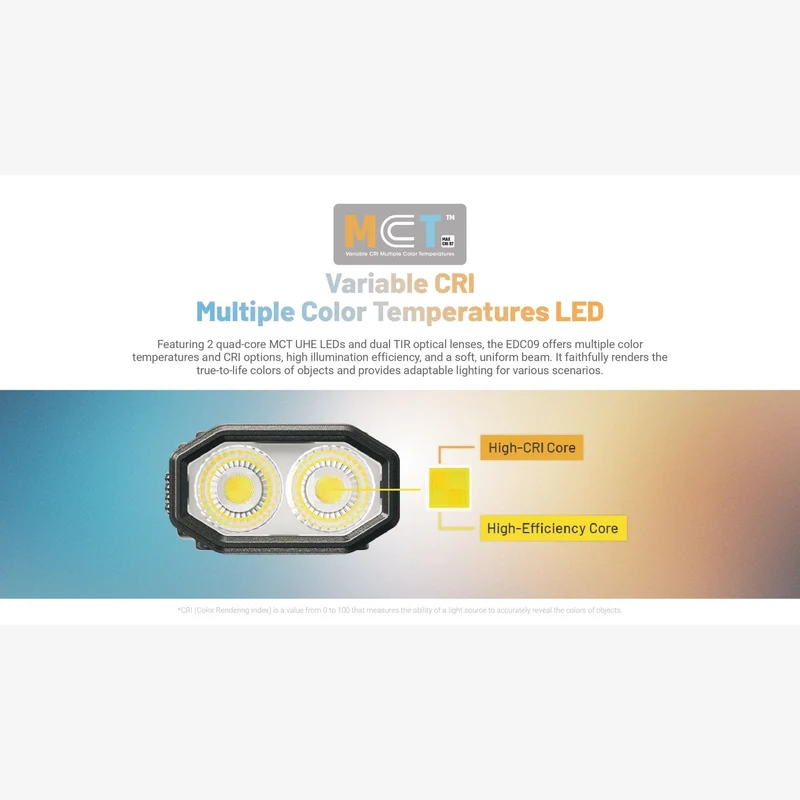 Nitecore | EDC09 | Zaklamp Oplaadbaar | 1600 Lumen
