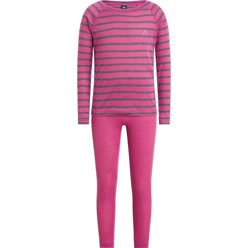 McKinley Kinder Funktionsunterwäscheset Yahto Iii/yaal III pink dark anthracite