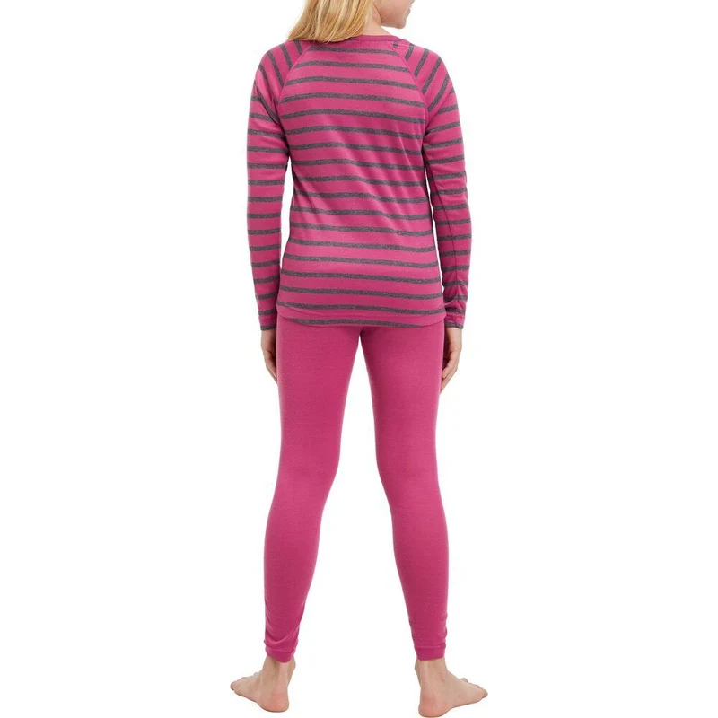 McKinley Kinder Funktionsunterwäscheset Yahto Iii/yaal III pink dark anthracite