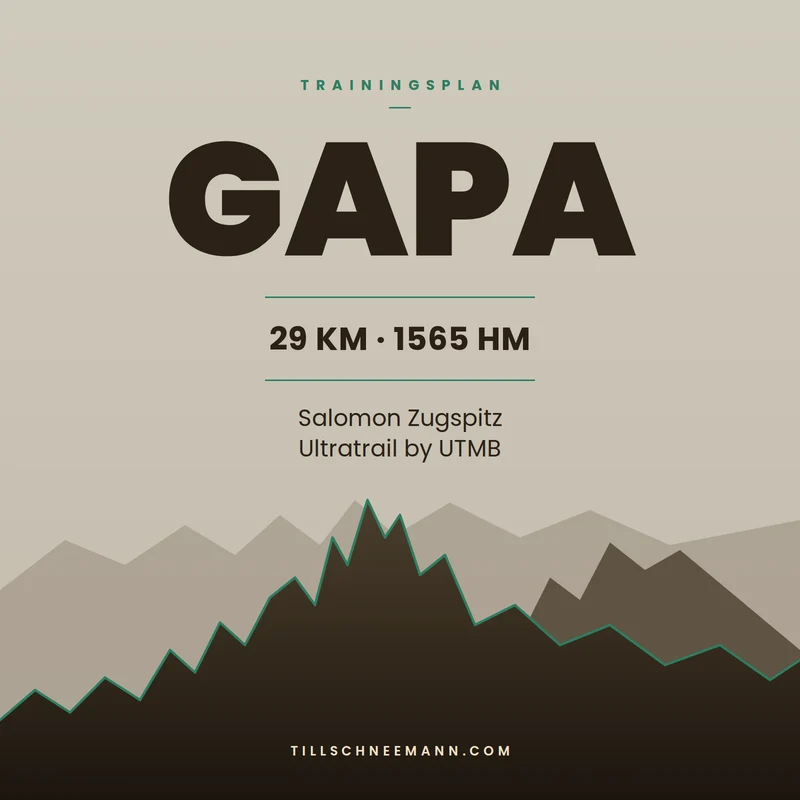 Trainingsplan ZUT Garmisch Partenkirchen Trail • 29km/1440Hm • 12 Wochen