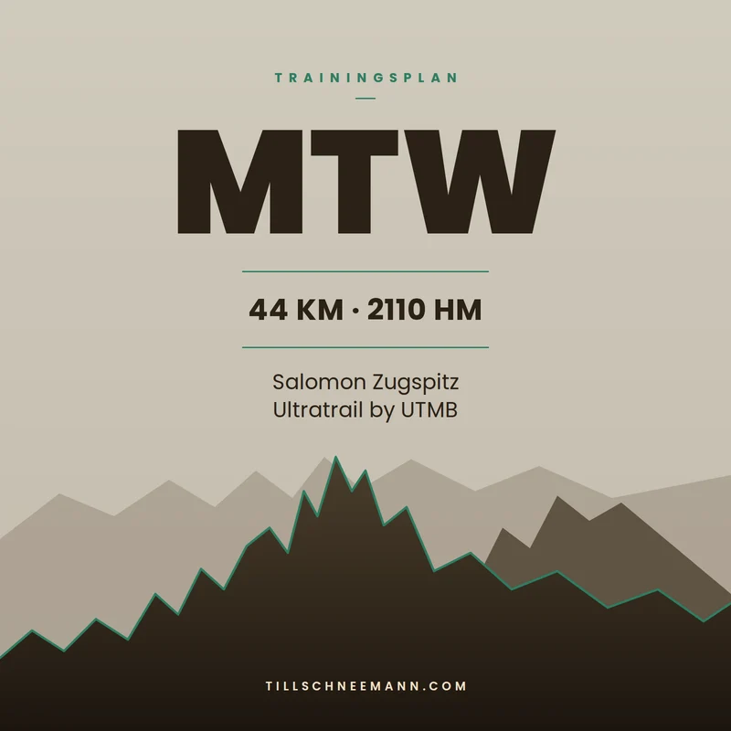 Trainingsplan ZUT MITTENWALD TRAIL • 44km/1860Hm • 12 Wochen