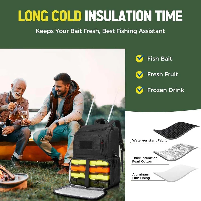 Fishing Backpack