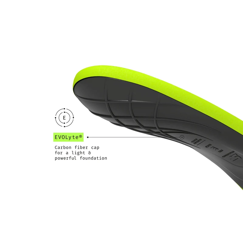 Superfeet Sport Ultralight Zooltjes