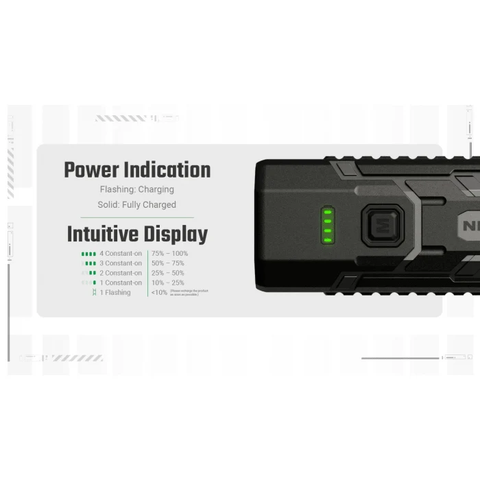 Nitecore | EDC07 | Oplaadbare Zaklamp | 1.500 Lumen