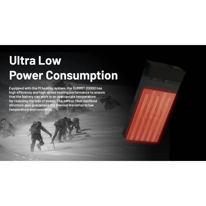 Nitecore | Summit 20000 | Low Temperature Powerbank | 20.000