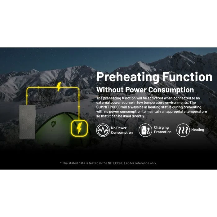 Nitecore | Summit 20000 | Low Temperature Powerbank | 20.000