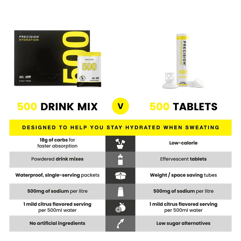 Precision PH 500 Electrolyte Tablets