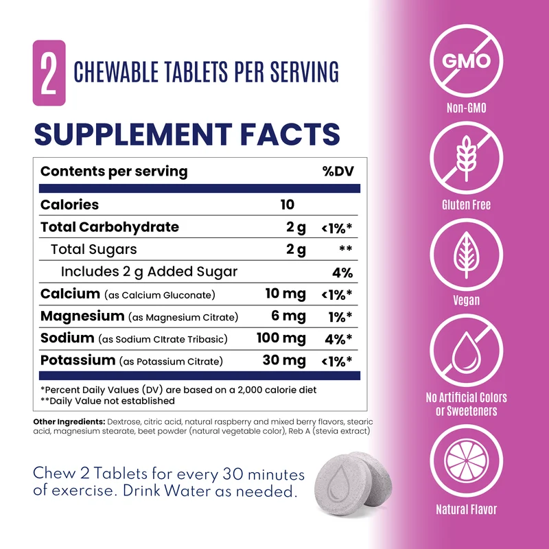 Saltstick Fastchews Elektrolyte Tabs (50mg natrium)