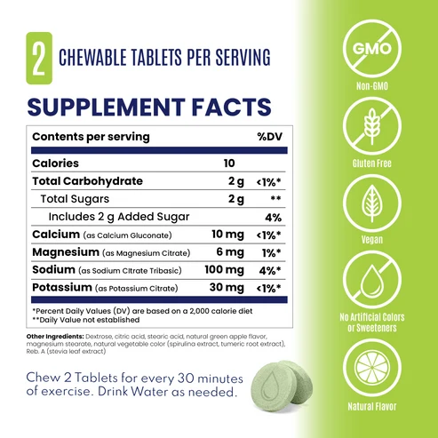 Saltstick Fastchews Elektrolyte Tabs (50mg natrium)