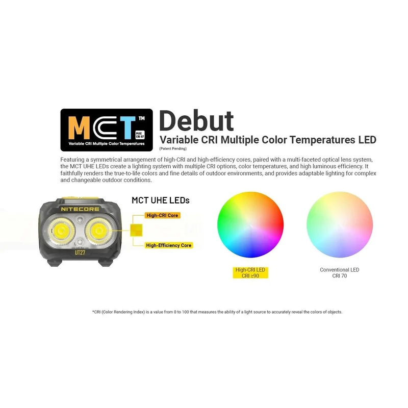 Nitecore | UT27 PRO | Hoofdlamp | 800 Lumen