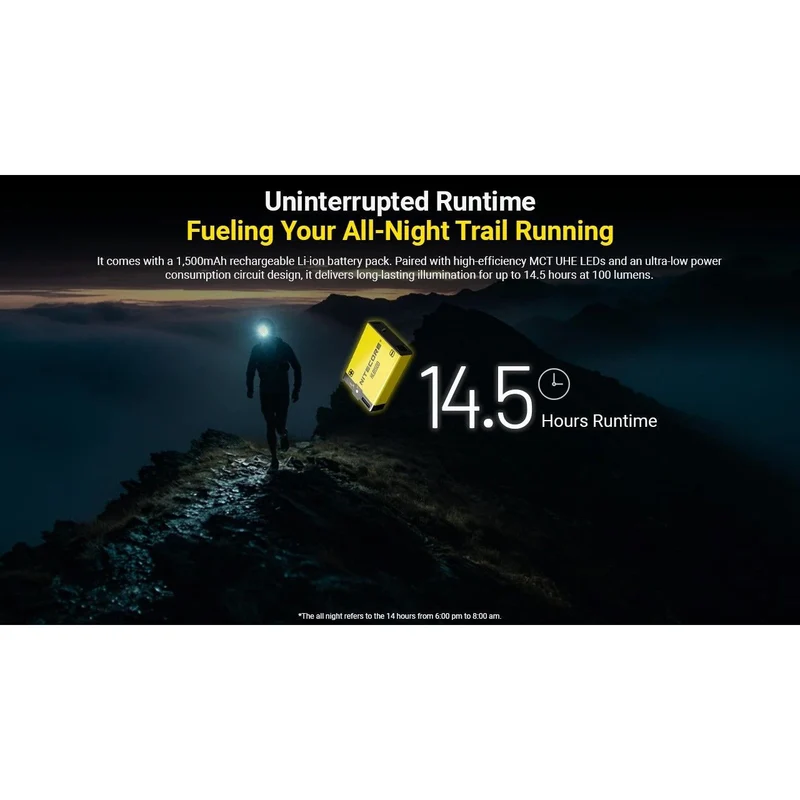 Nitecore | UT27 PRO | Hoofdlamp | 800 Lumen