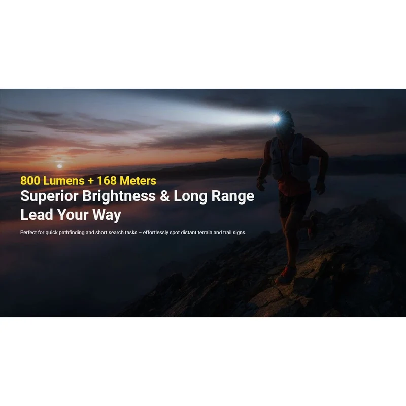 Nitecore | UT27 PRO | Hoofdlamp | 800 Lumen