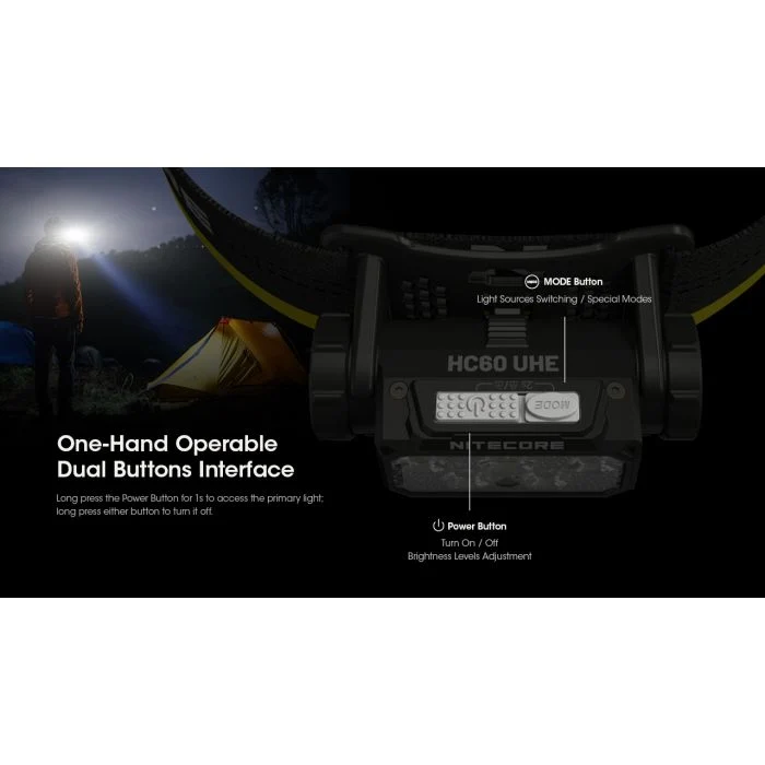 Nitecore | HC60 UHE | Hoofdlamp Oplaadbaar | 1600 Lumen