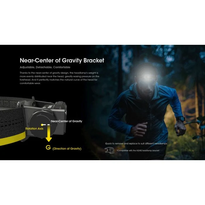 Nitecore | HC60 UHE | Hoofdlamp Oplaadbaar | 1600 Lumen