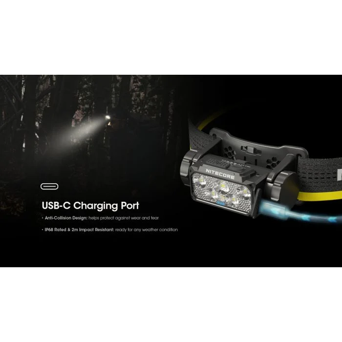Nitecore | HC60 UHE | Hoofdlamp Oplaadbaar | 1600 Lumen