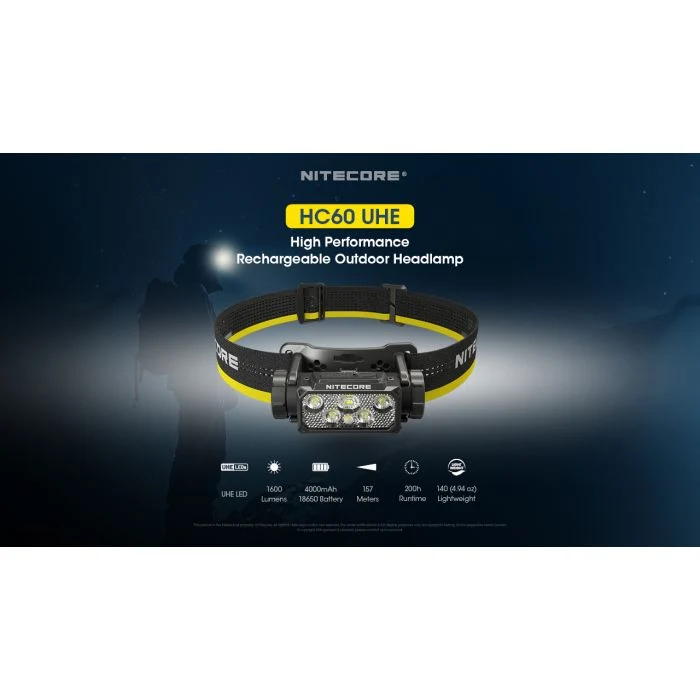 Nitecore | HC60 UHE | Hoofdlamp Oplaadbaar | 1600 Lumen