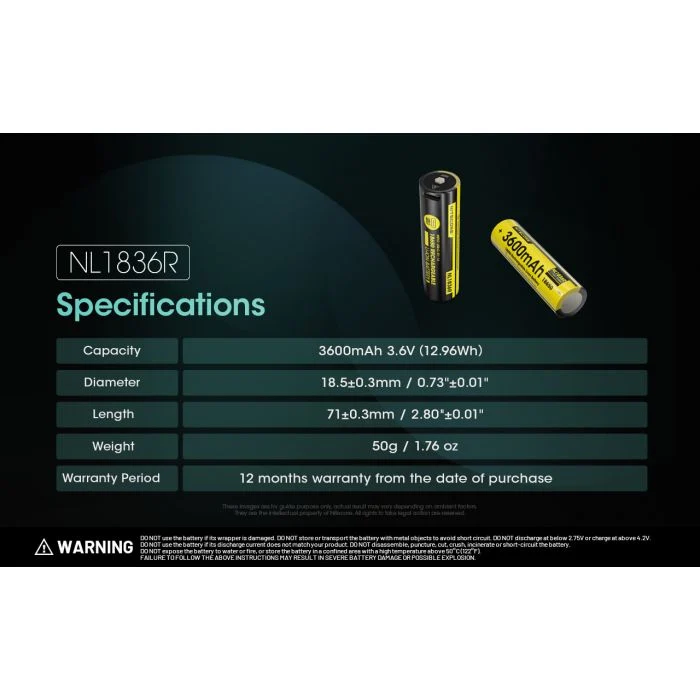 Nitecore | NL1836R | Accu 18650 | 3.6 Ah | USB-C Poort