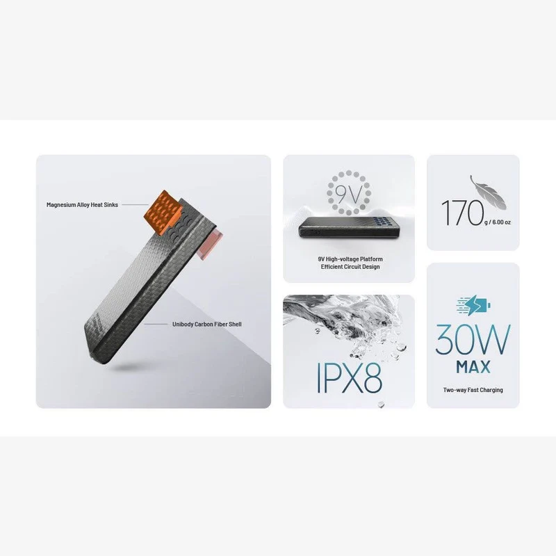 Nitecore | Carbo 10000 GEN2 | Powerbank | 10.000