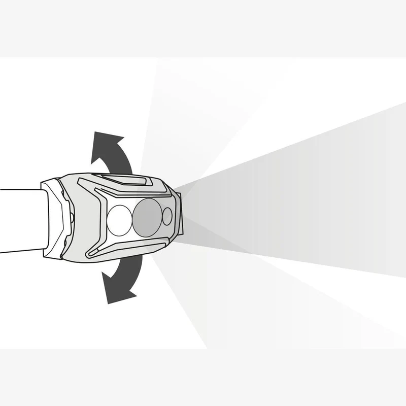 Petzl | ACTIK | Hoofdlamp | 450 Lumen