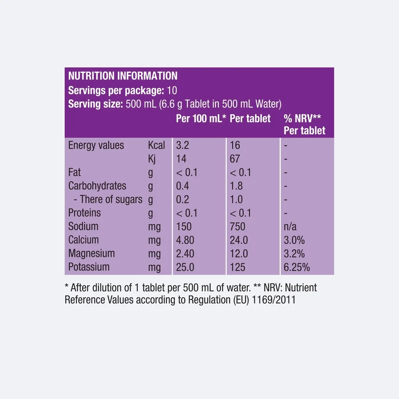 Precision PH 1500 Electrolyte Tablets